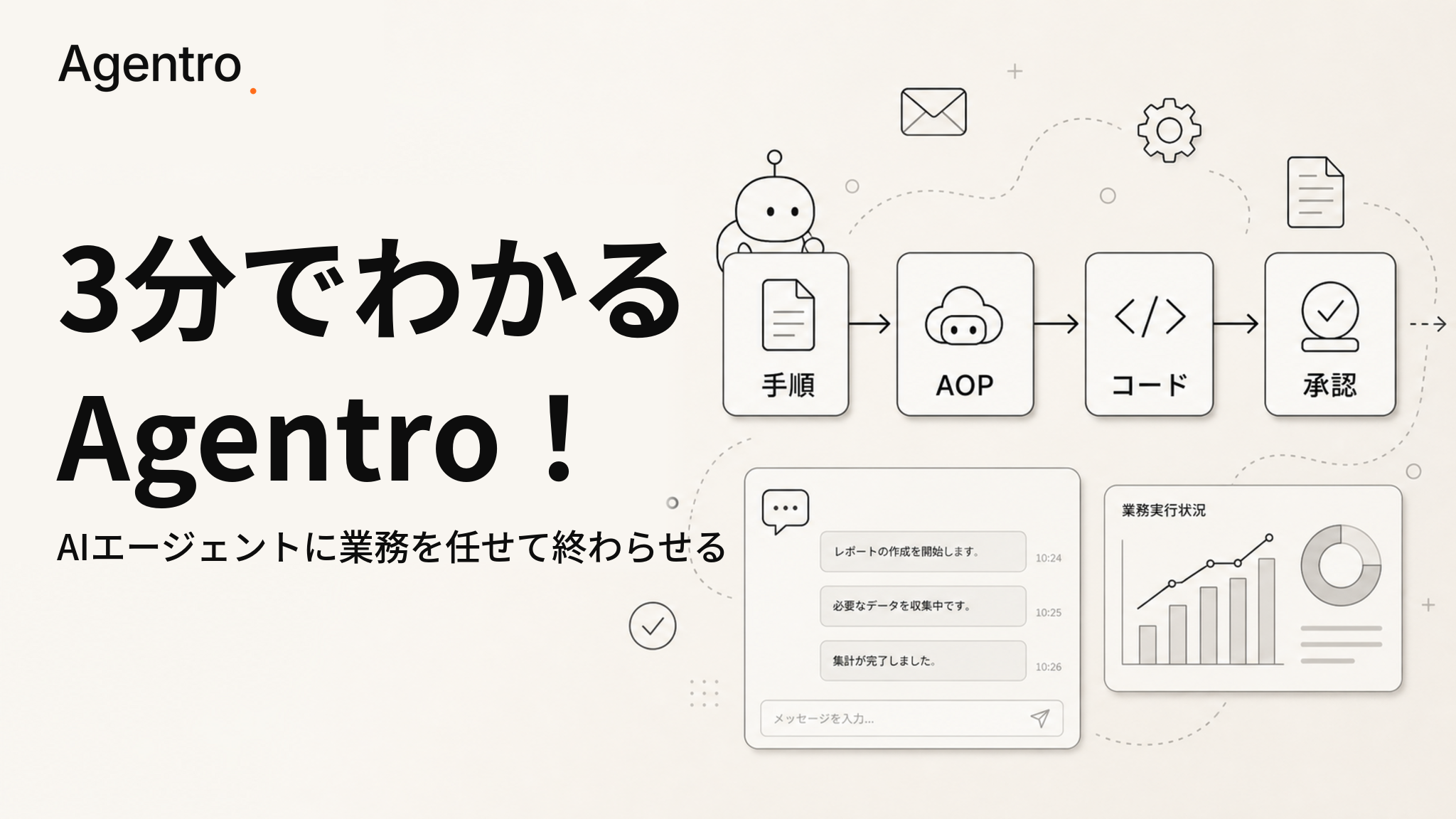 3分でわかる Agentro