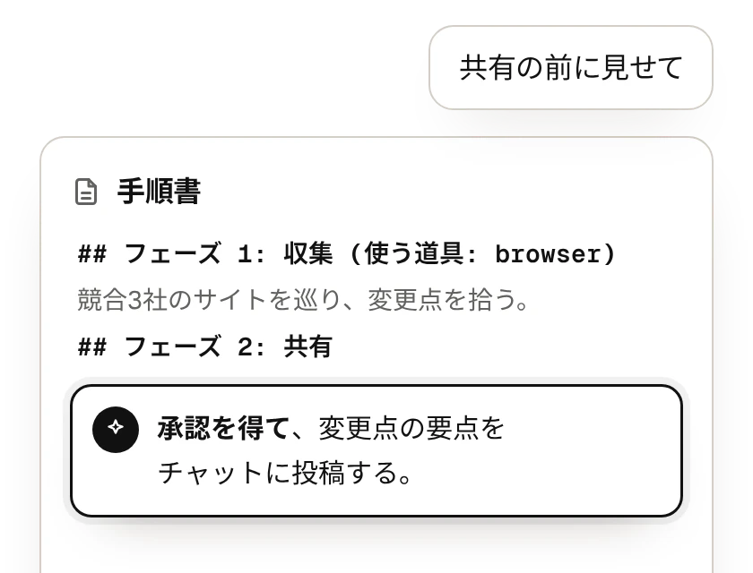 AIと試しながら、手順書に承認の条件が加わるイメージ